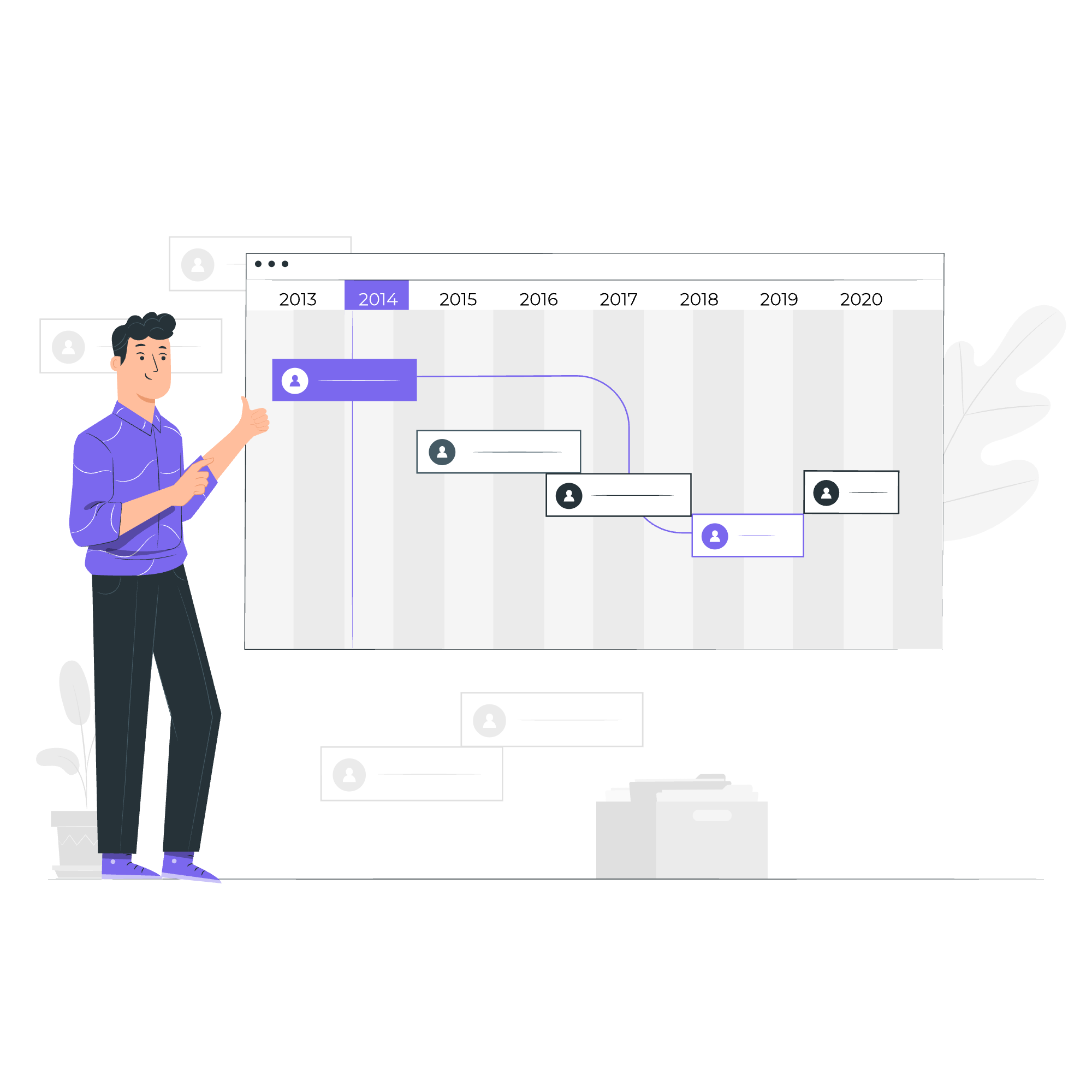 Collaborative CRM builds a complete timeline of every interaction management with a customer from start to finish.