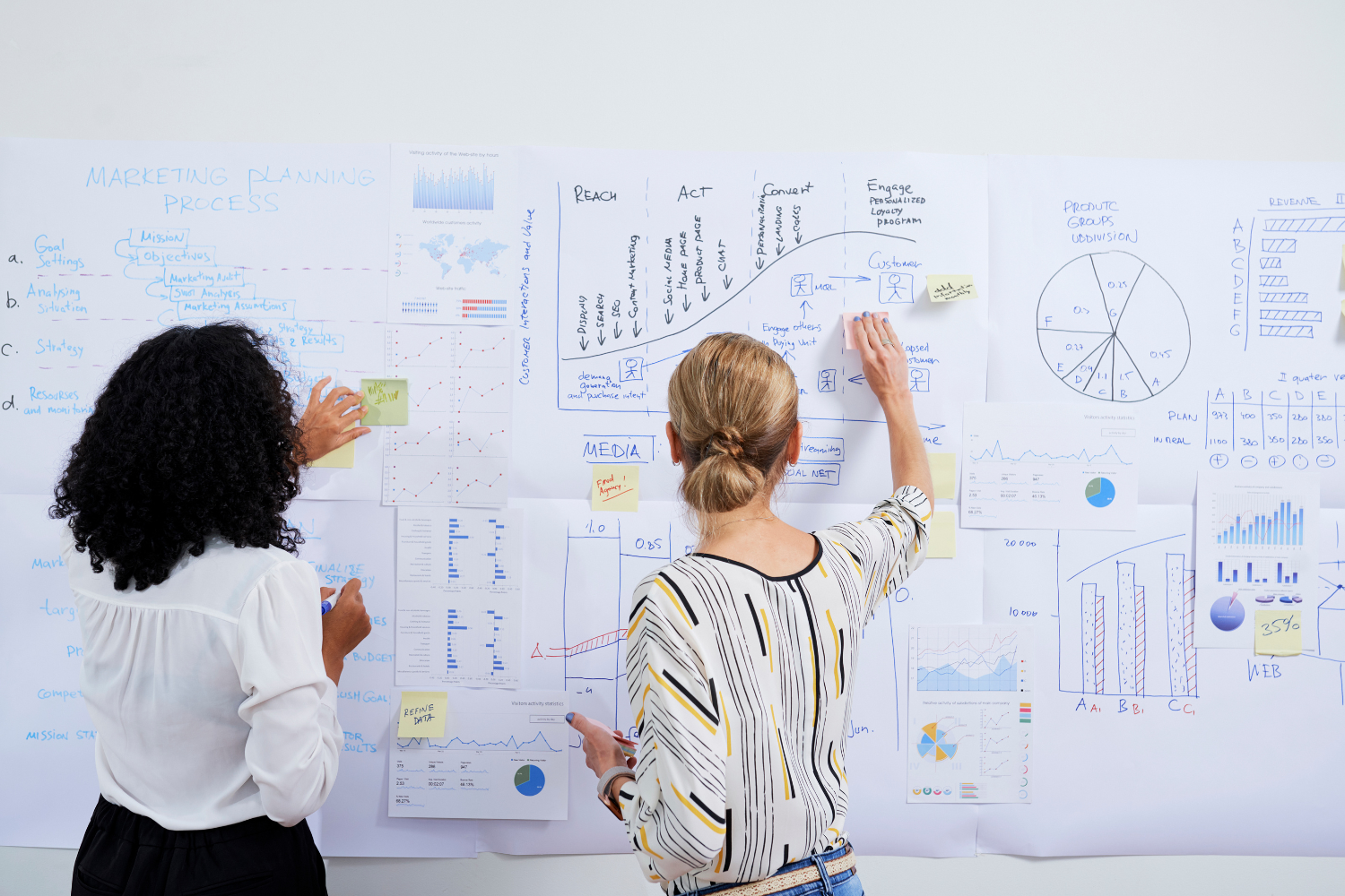 Two women creating marketing strategies based on market segments.