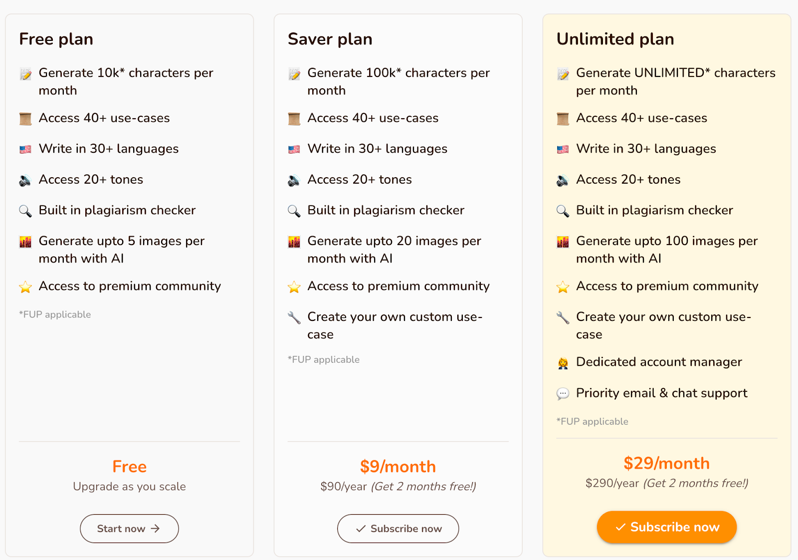 Rytr pricing model