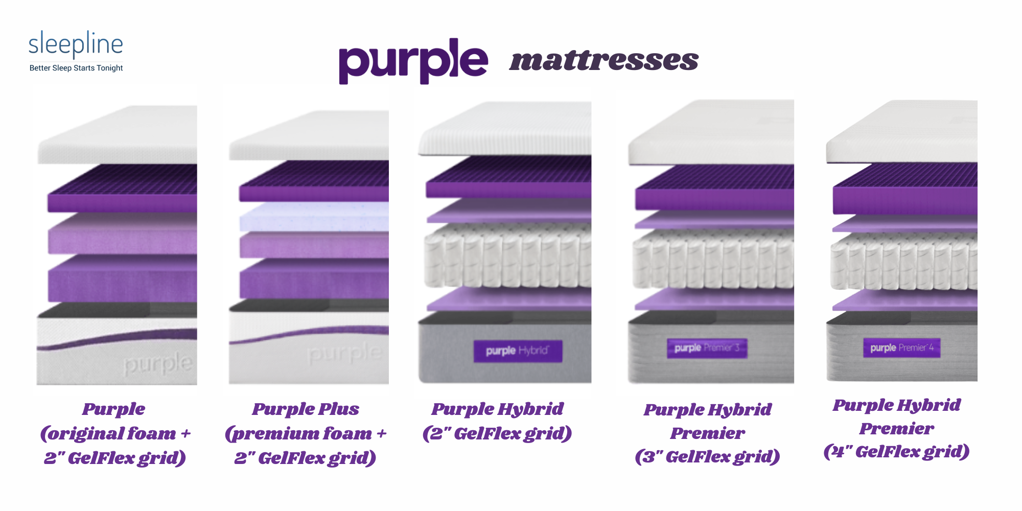 Purple Mattress Comparison: Uncover the Best Choice