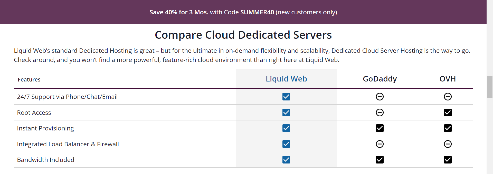 Comparison of Liquid Web features with other hosting providers