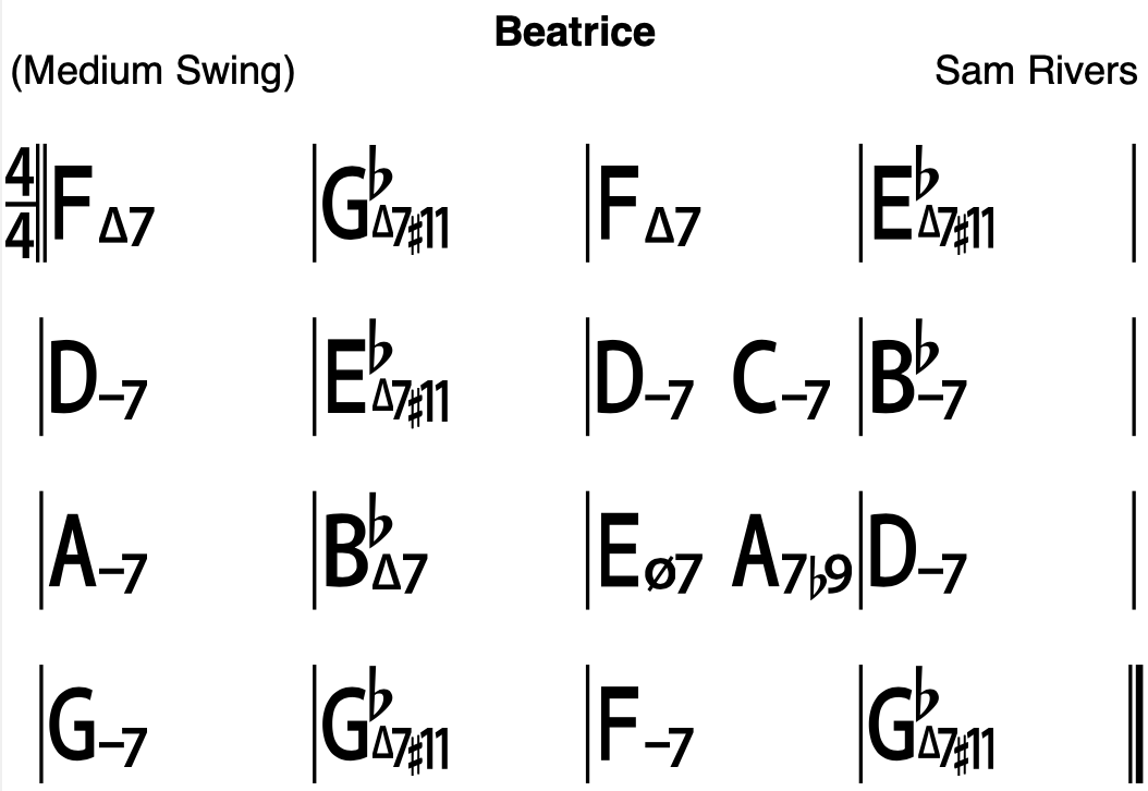 Chord Changes for the Tune Beatrice