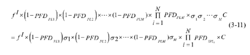 Accident scenario equation