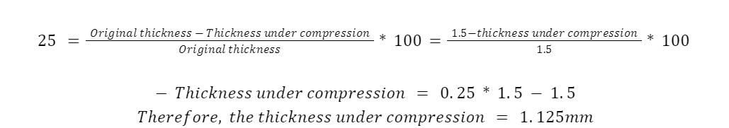 Finding thickness under compression using compression set B figures