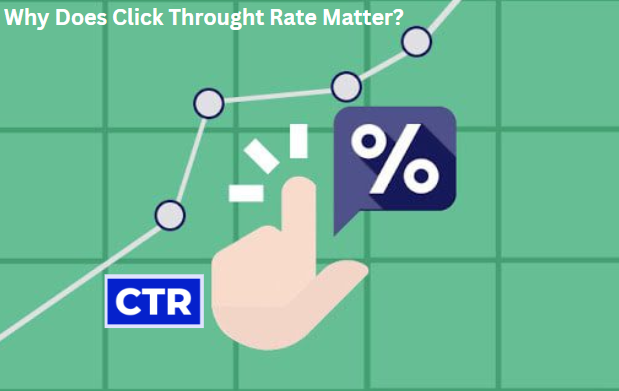 Understanding Click-Through Rate (CTR)
