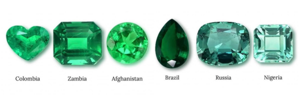 Smaragdų kilmė pagal spalvą – Kolumbijos, Zambijos, Afganistano, Brazilijos, Rusijos ir Nigerijos smaragdai.