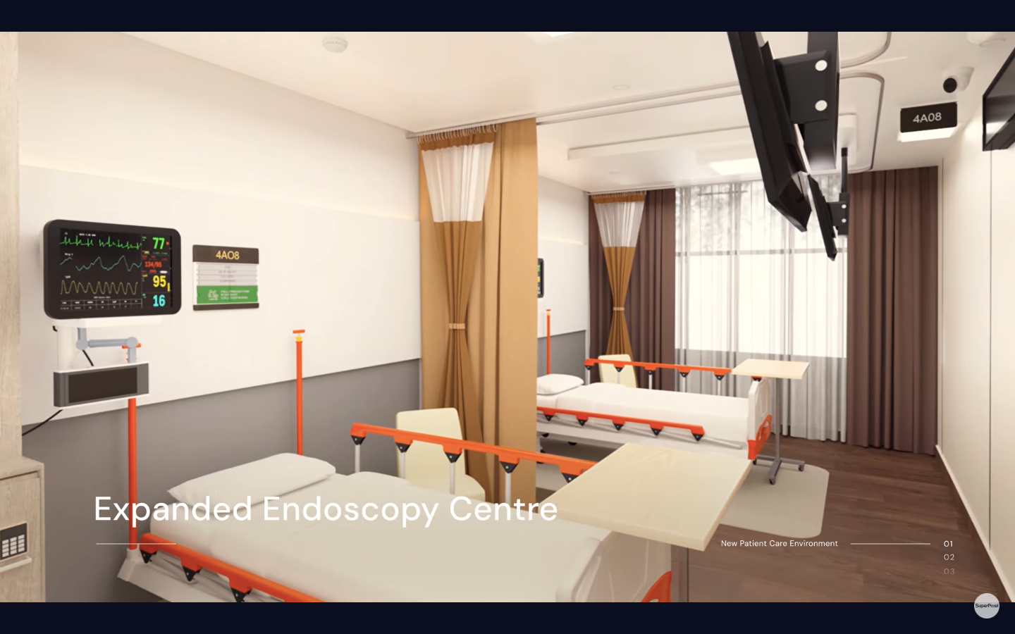 3d walkthrough animation services