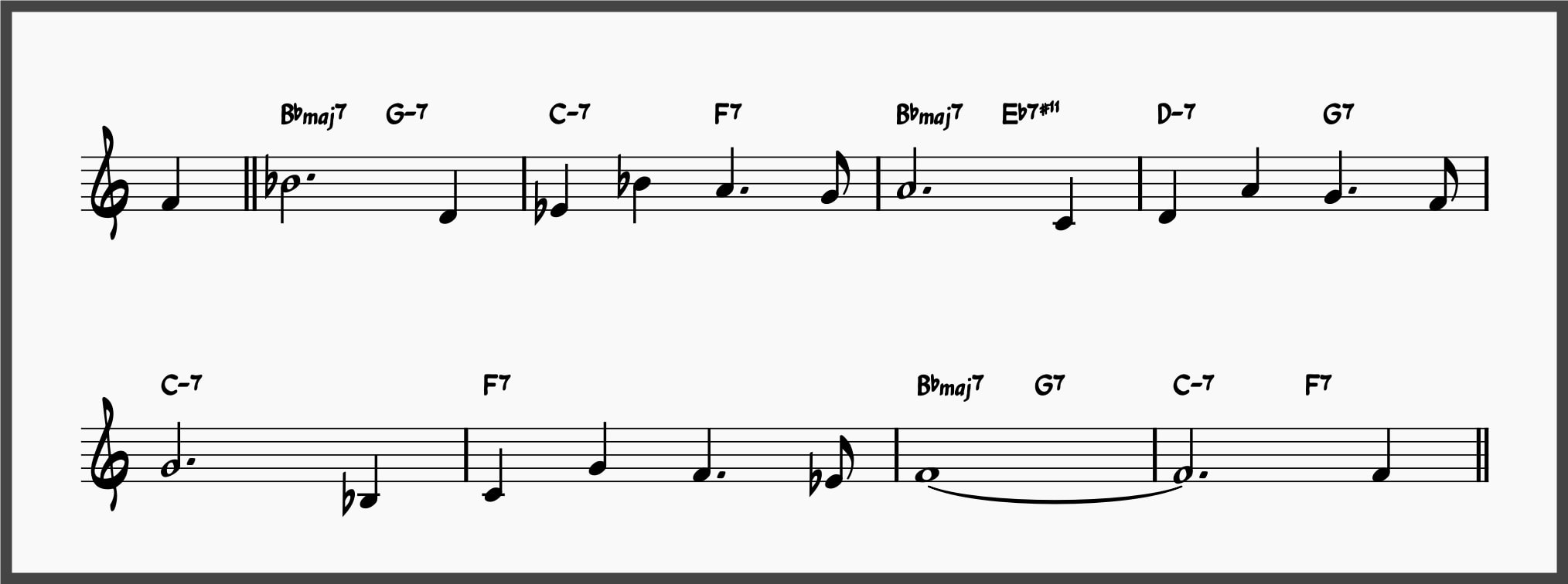 10 Jazz Reharmonization Techniques to Transform Any Standard 16 First 8 bars to "I've Never Been In Love Before."