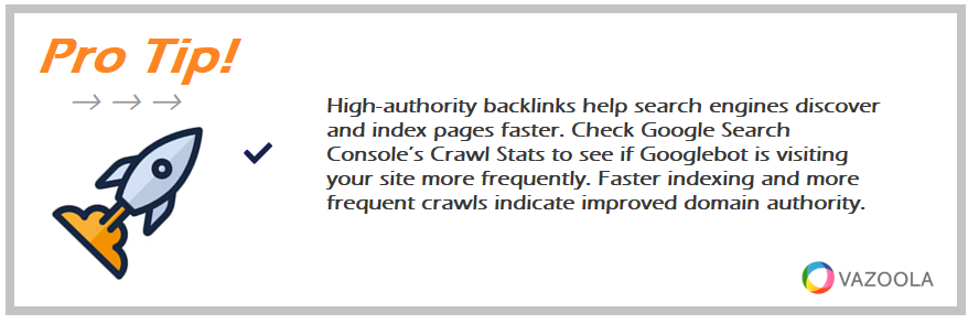 High-authority backlinks help search engines discover and index pages faster. Check Google Search Console’s Crawl Stats to see if Googlebot is visiting your site more frequently. Faster indexing and more frequent crawls indicate improved domain authority.