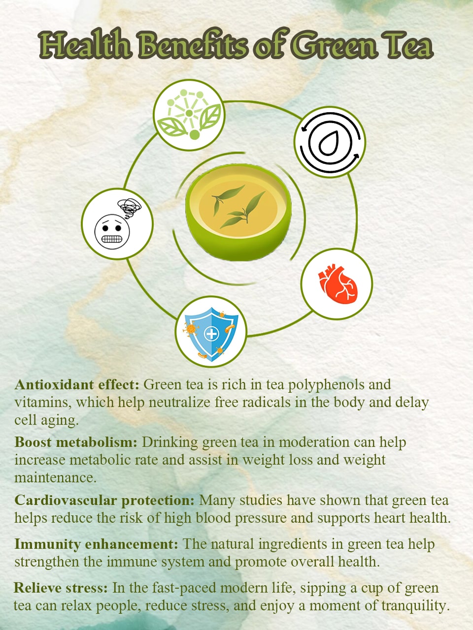 Health Benefits of Green Tea