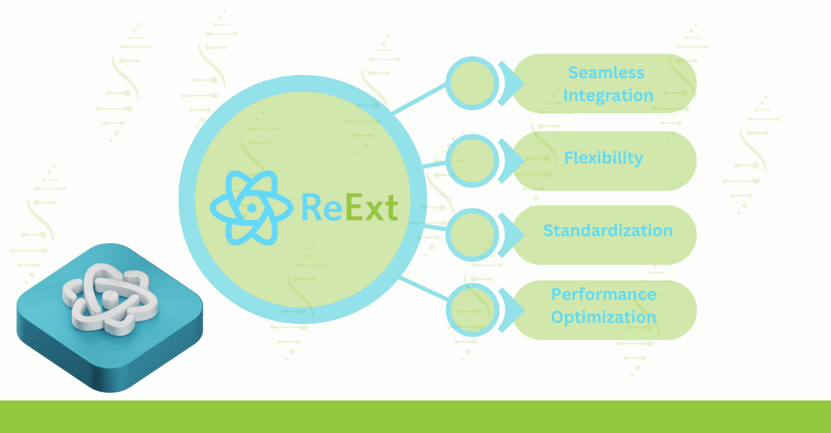 ReExt with server side rendering and code splitting just like material UI