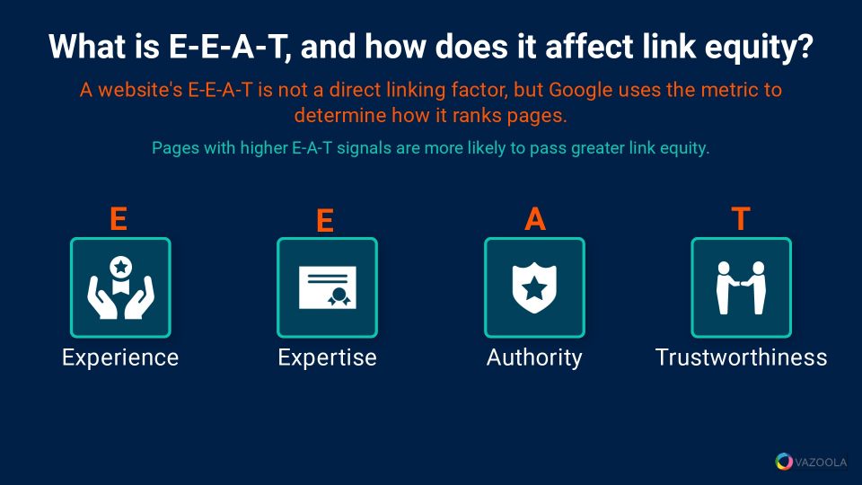 EEAT and its effect on backlink value