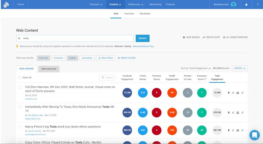 BuzzSumo - herramienta de seguimiento de la competencia que impulsará su marketing de contenidos