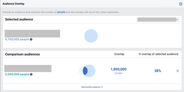 using a tool in Audiences Manager