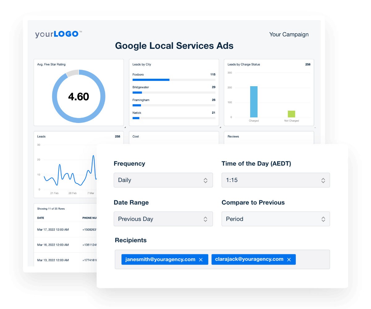 Pest Control PPC Ads - 8 Google local service ads for Pest Control