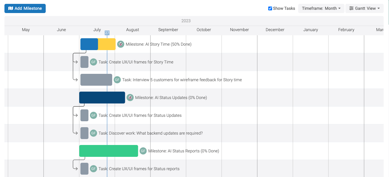 Milestones in Leantime