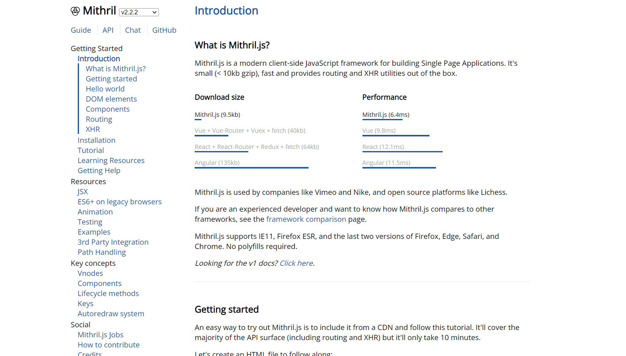 Mithril JS such as vanilla javascript to render components