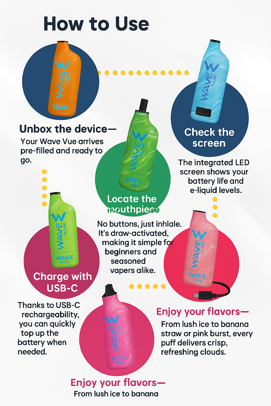 How to Use A Wave Vue Vape