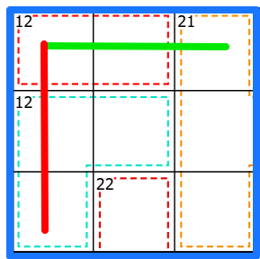 A row, a column and a 3x3 box highlighted on an empty killer sudoku grid.