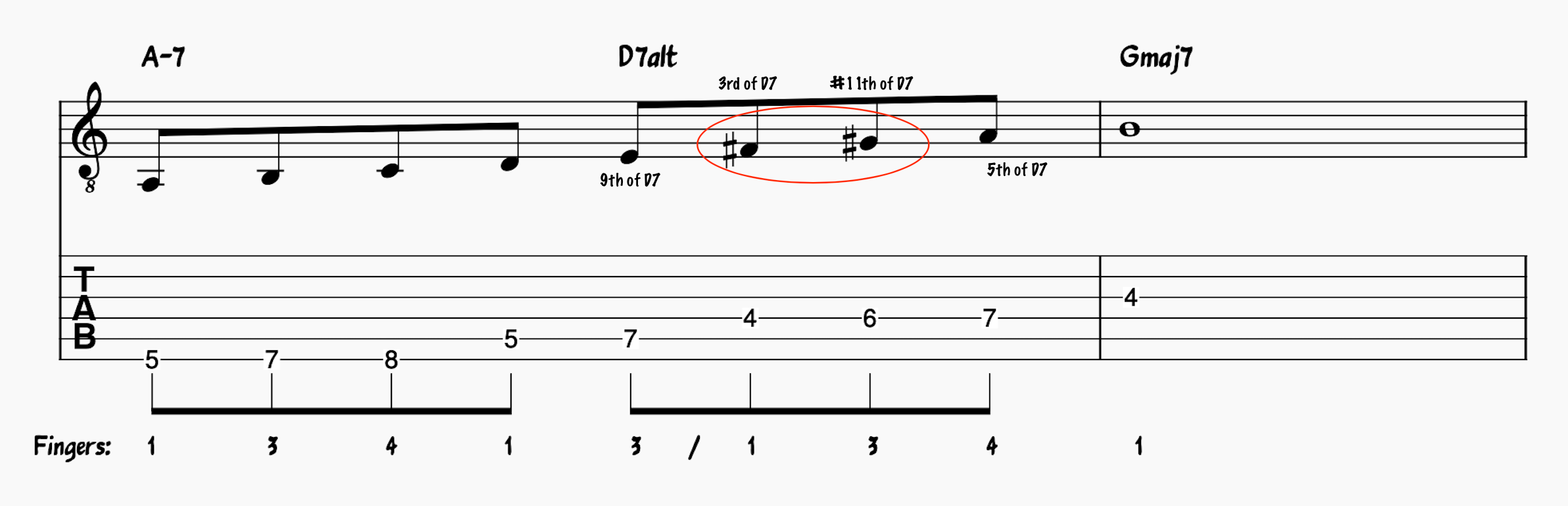 Altered ii-V-I Chord progression in G major