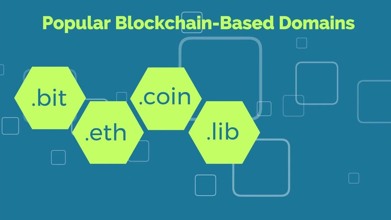 Popular Blockchain-Based Domains with peername