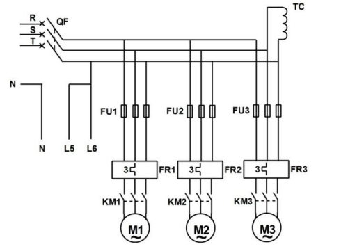 Main Circuit of Granulation Control System
