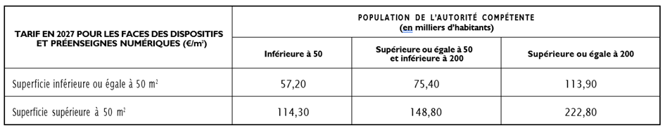 Tarifs TLPE 2027 - Pour les dispositifs publicitaires et pré enseignes (affichage numérique)