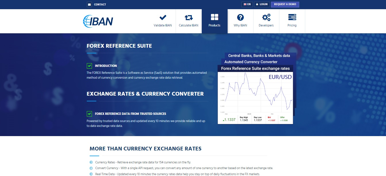 IBAN- Forex Reference Suite