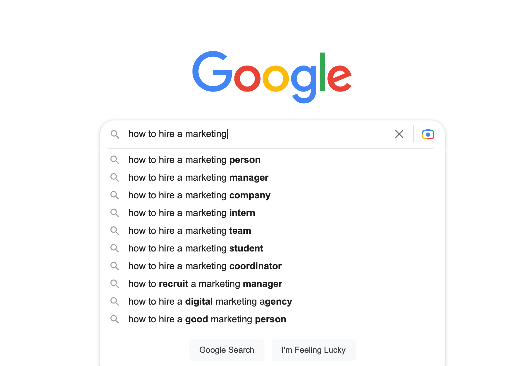 How do many people start their search for a marketing agency? One word: Google.
