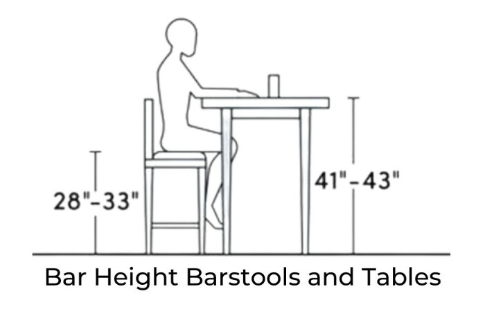 Your Bar Stools Canada Bar Height Barstools and Tables Dimensions
