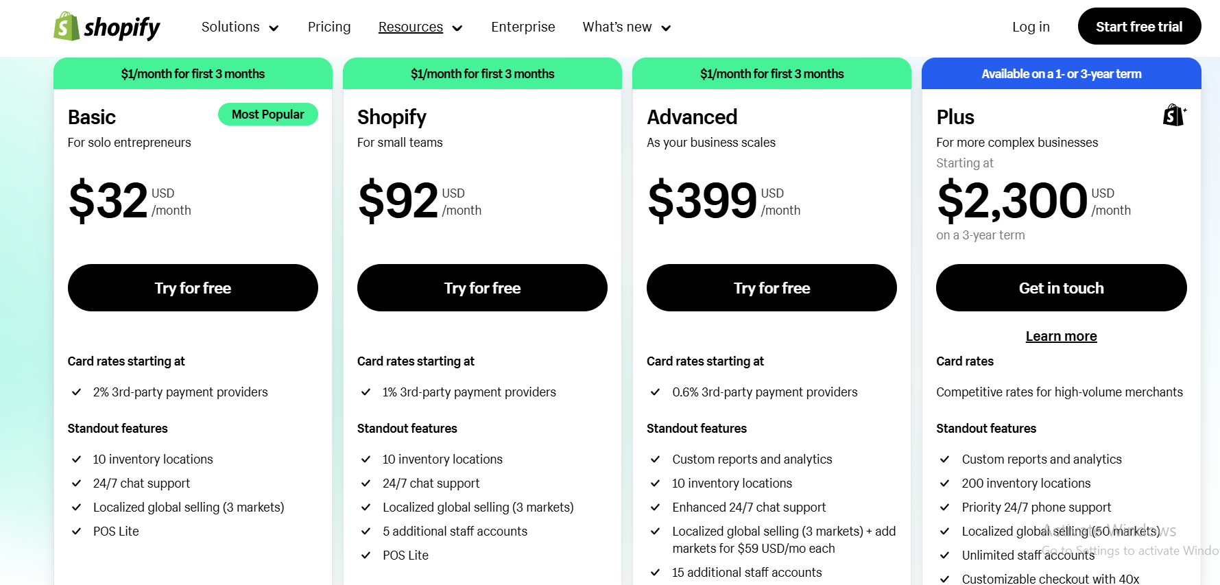 how to cancel shopify subscription