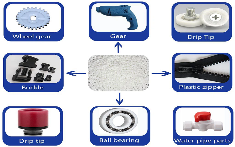 application of pom plastic products