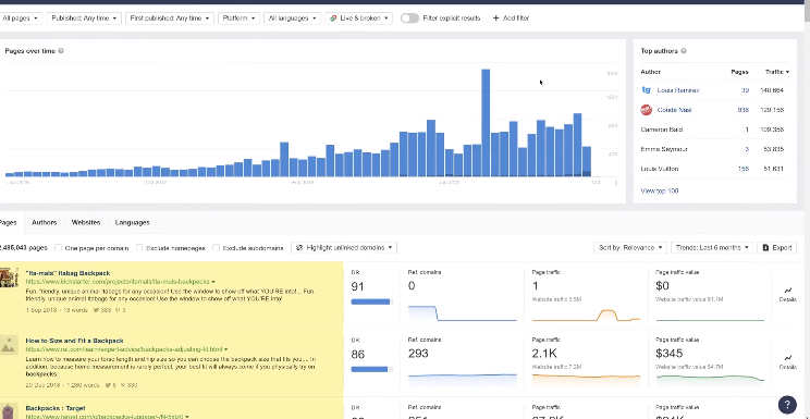 Ahrefs link prospecting In title search backpacks and camping 