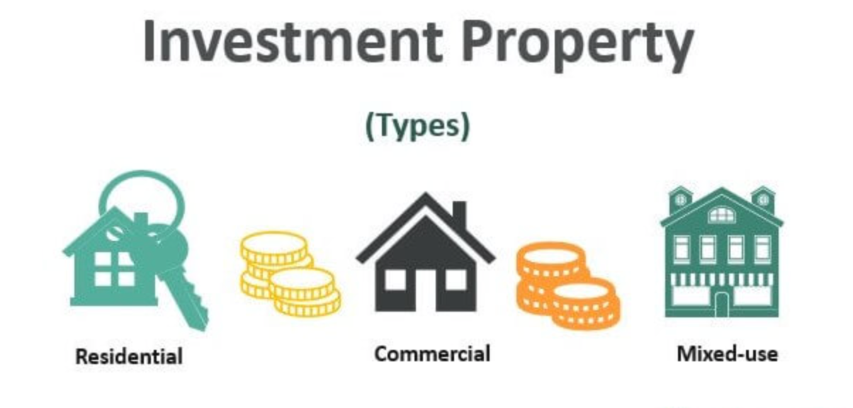 A negatively geared investment property works across varied rental properties that accrue cash expenses