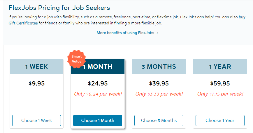FlexJobs Pricing for Job Seekers