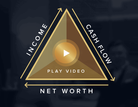 High Ticket Closer - Dan Lok Scam or Legit? [Review] 6