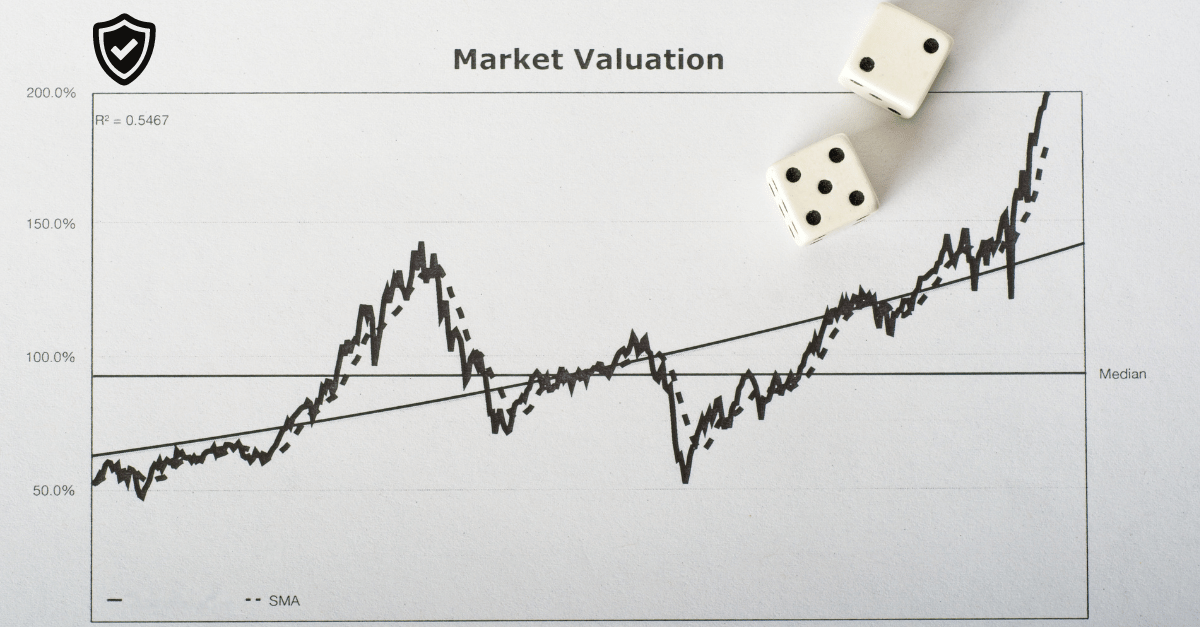 A visual representation of protection against market volatility 