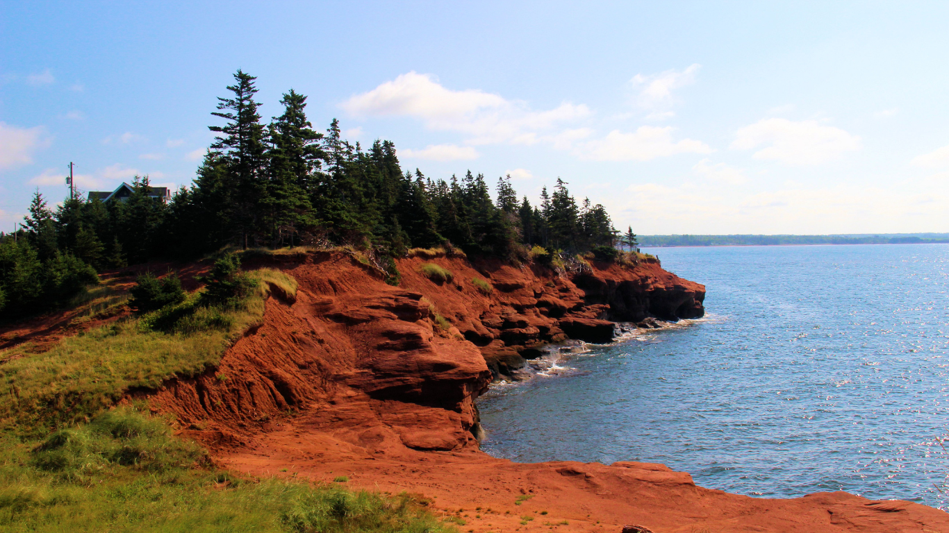 Prince Edward Island, Picture by ineb1599 on Canva https://www.canva.com/photos/MAC-5dIn0X8/