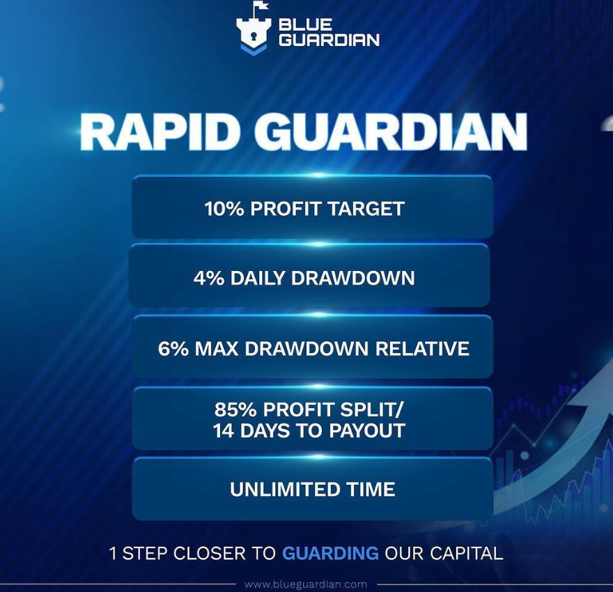 Blue Guardian one step challenge - rapid guardian