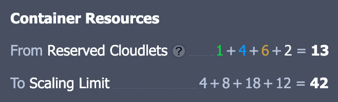Calculating cloudlets