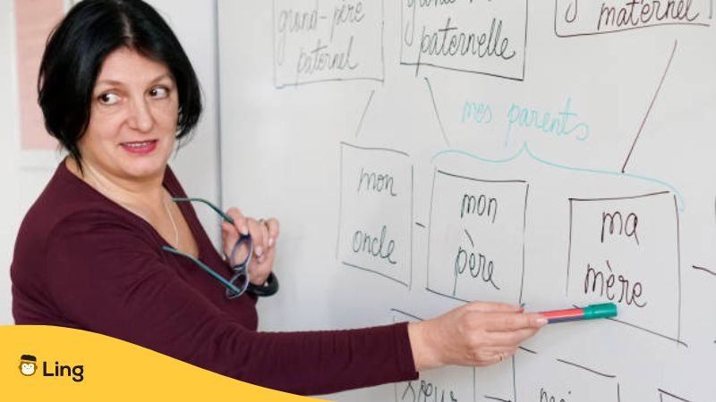 Female teacher writing a french words on a whiteboard in the classroom.