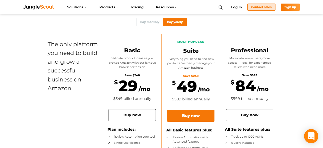 amazon keyword tool pricing