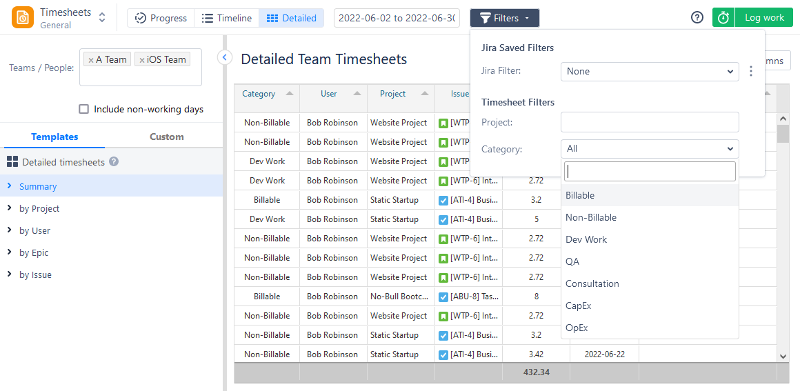 Detailed Team Timesheets in ActivityTimeline 