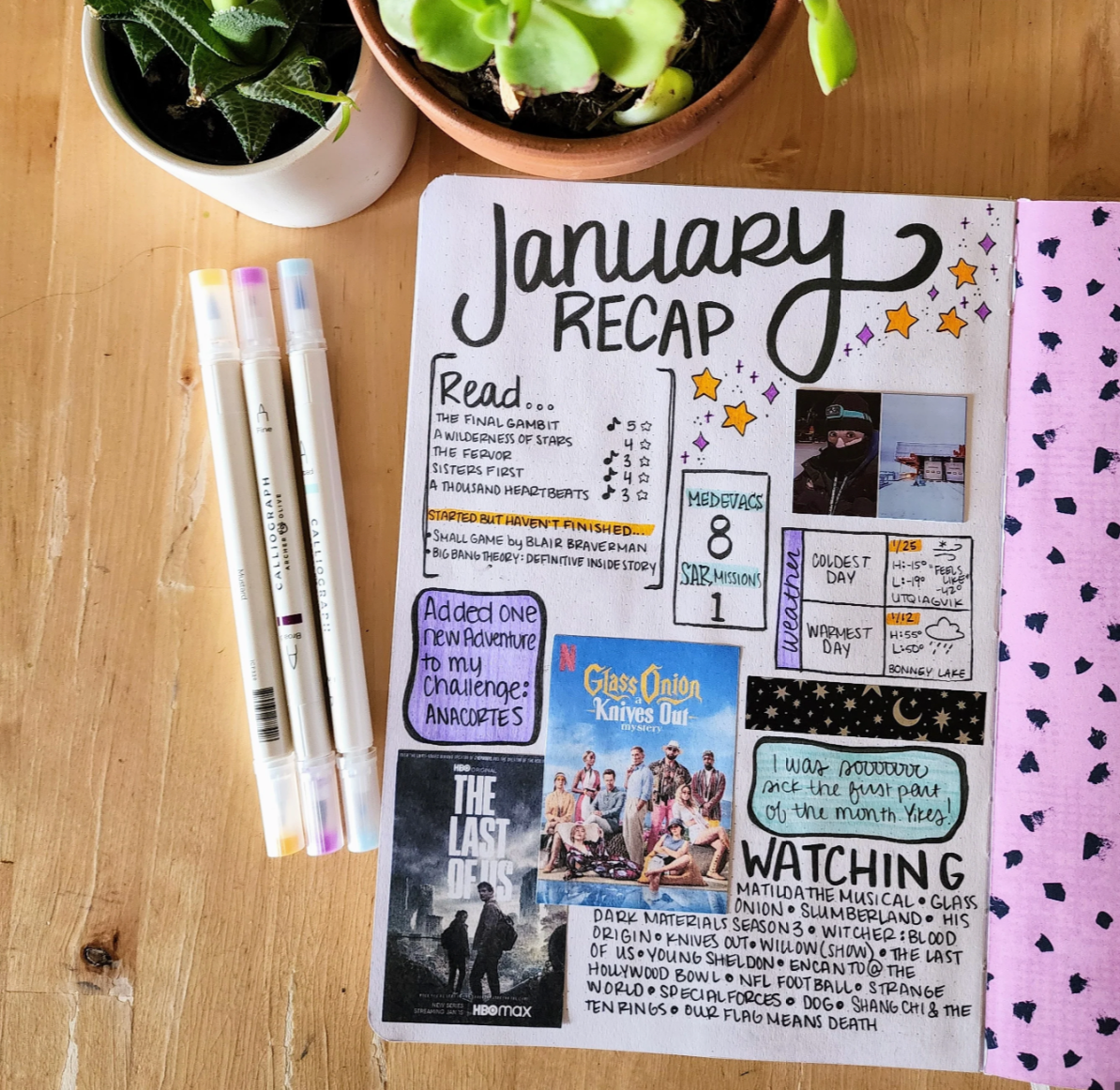 https://www.archerandolive.com/blogs/news/how-to-create-a-monthly-summary-page-in-your-bullet-journal