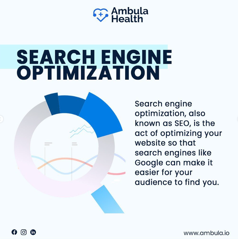 healthcare seo and surgeon seo