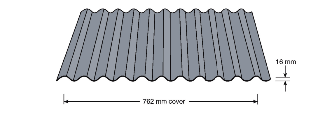 Corrugated Roofing