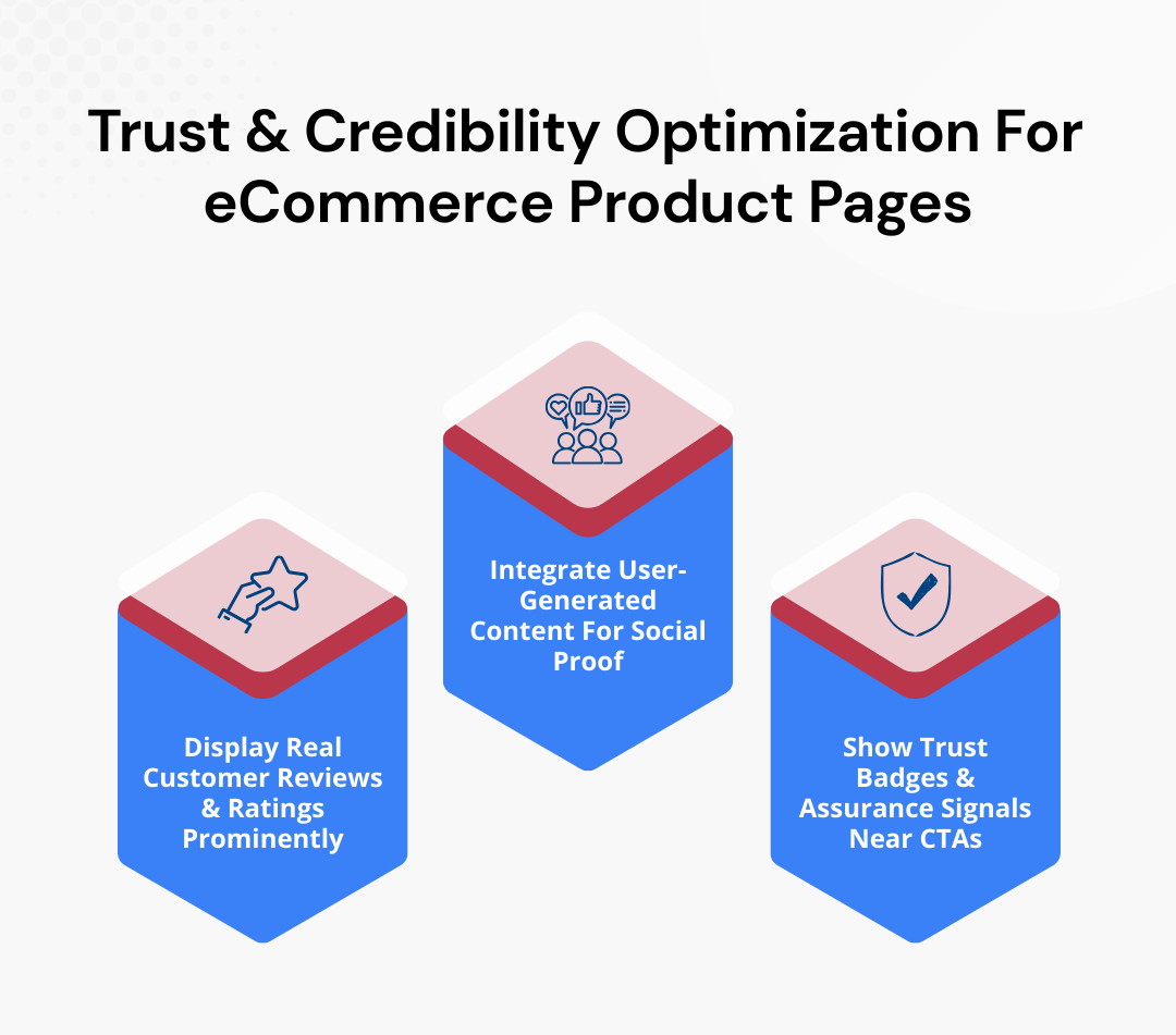 Trust & Credibility Optimization