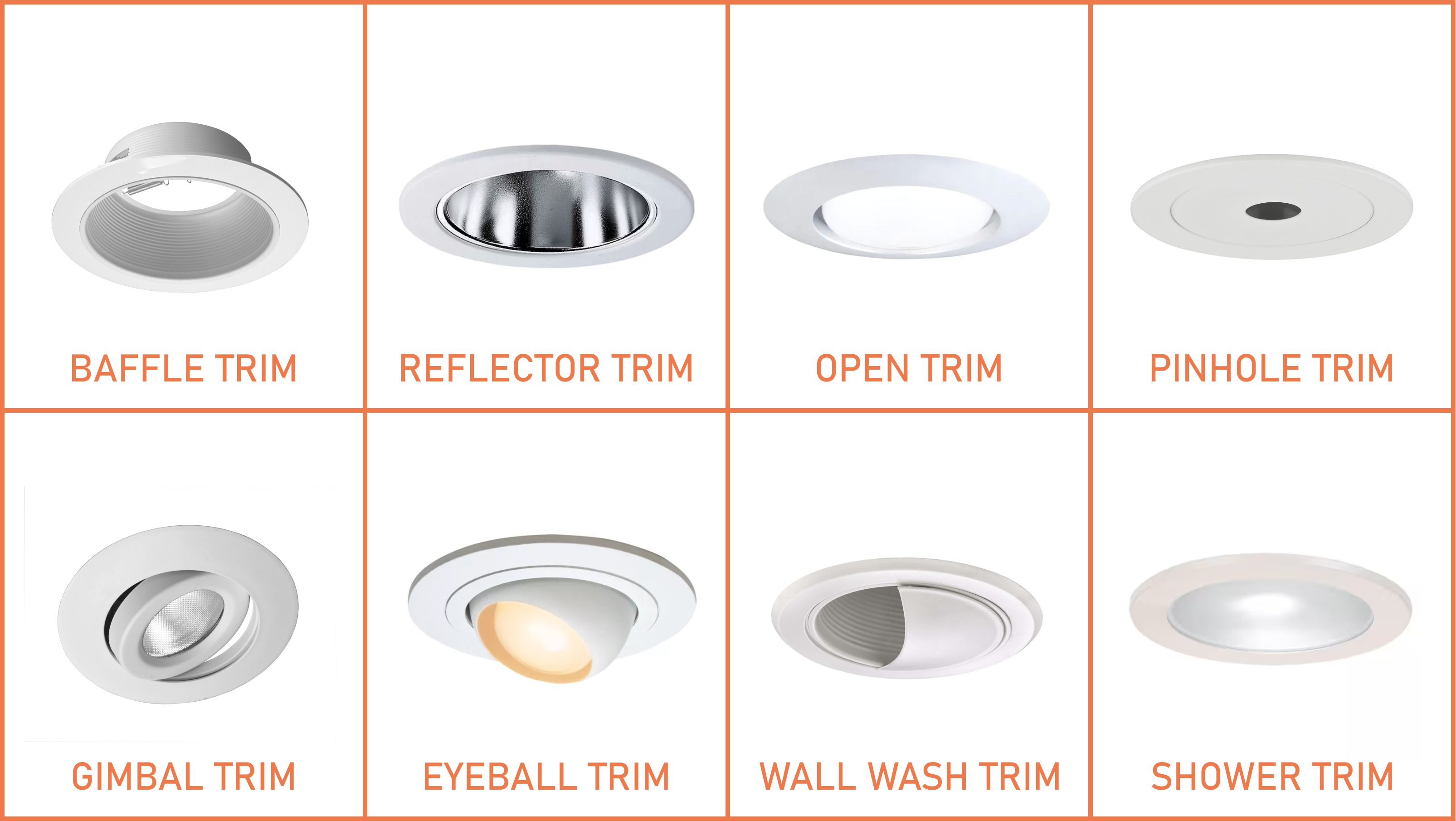 Recessed lighting deals trim types