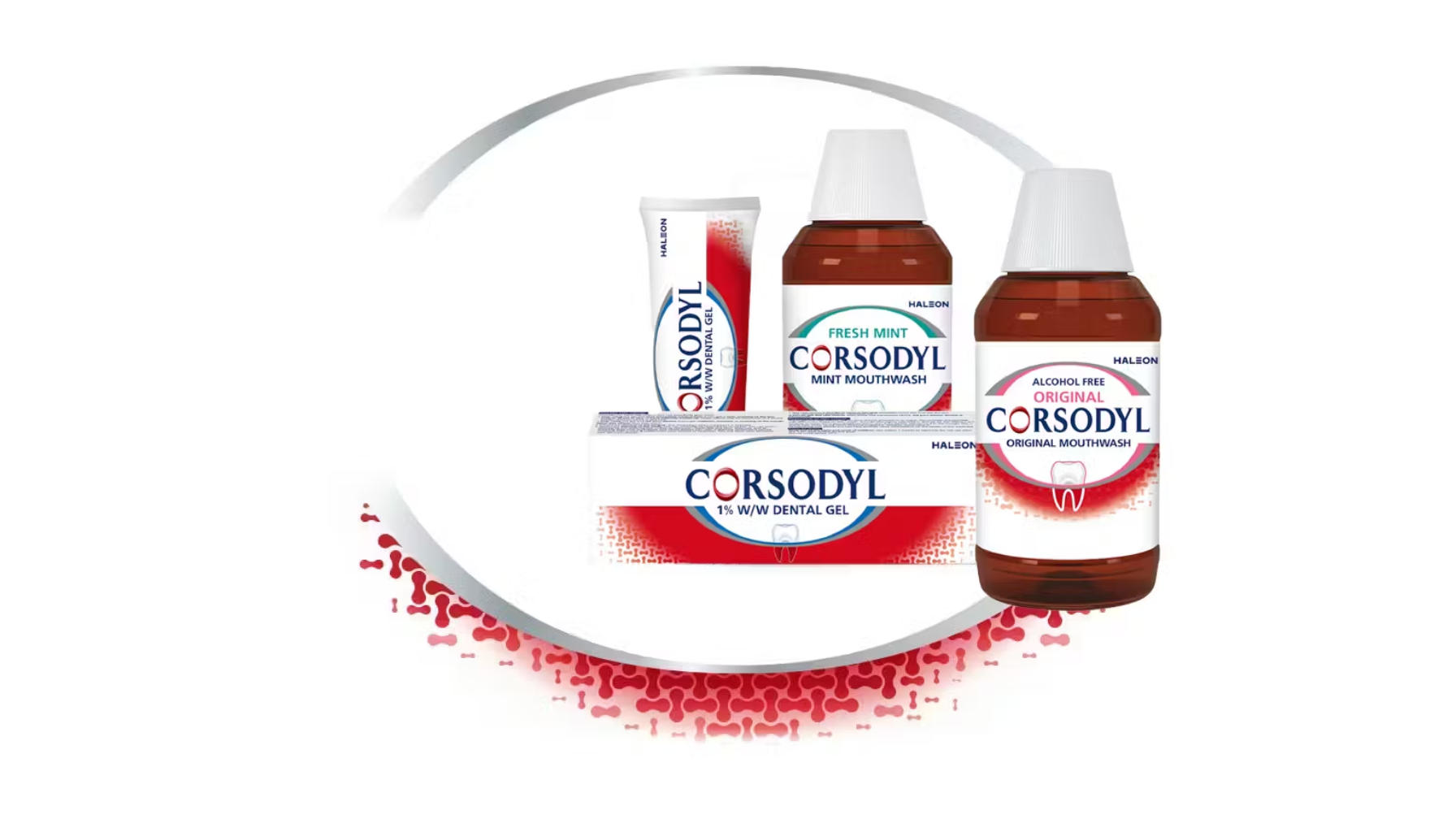 Corsodyl – Når bør du bruke det, og hva bør du vite?