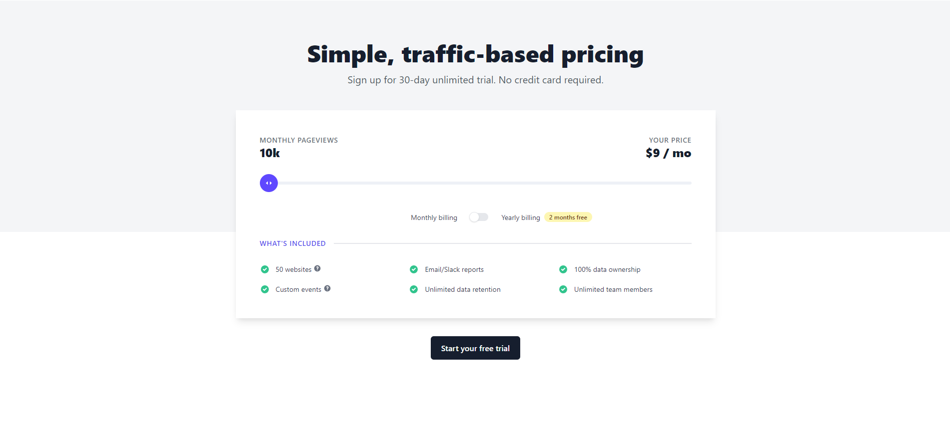 plausible analytics pricing